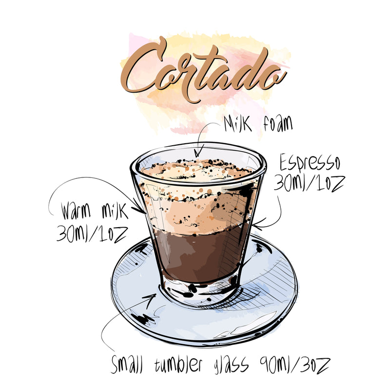 What is Cortado Coffee: Unveiling the Bold Blend