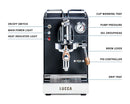 LUCCA Solo Espresso Machine