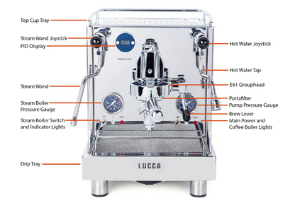 LUCCA M58 Sunto Espresso Machine with Flow Control