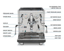 ECM Synchronika II Espresso Machine with Flow Control