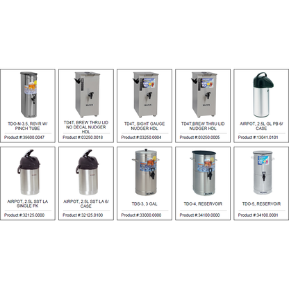 BUNN ITCB Infusion Series Tea and Coffee Brewer Dual Volt High Volume  52300.0100