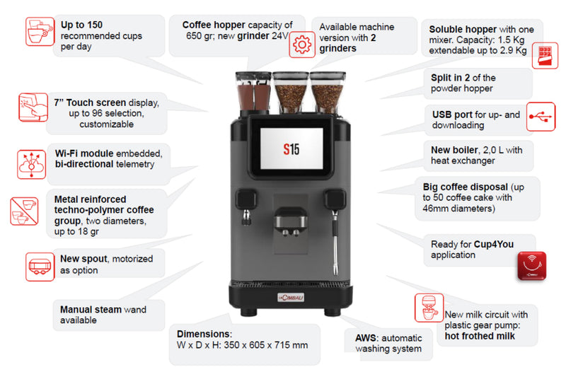 La Cimbali S15 Super Automatic Commercial Espresso Machine
