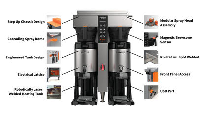 Fetco CBS-1242 Plus Series Twin Station Coffee Brewer