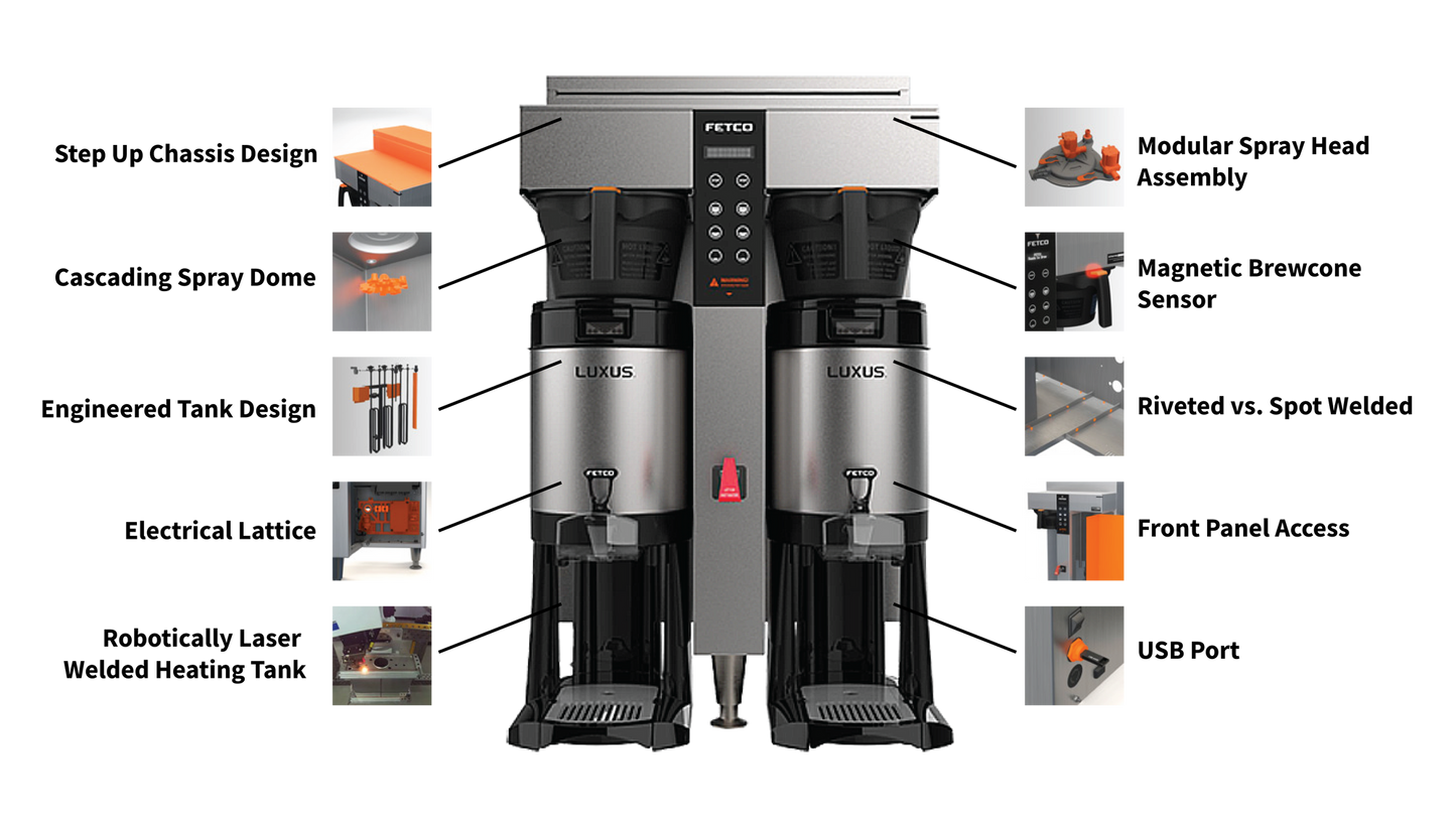 Fetco CBS-1252 Plus Series Twin Station Coffee Brewer