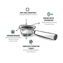 Compak CUBE Automatic Tamper