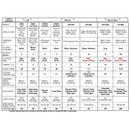 Ditting KR1403 Commercial Coffee Grinder - Majesty Coffee