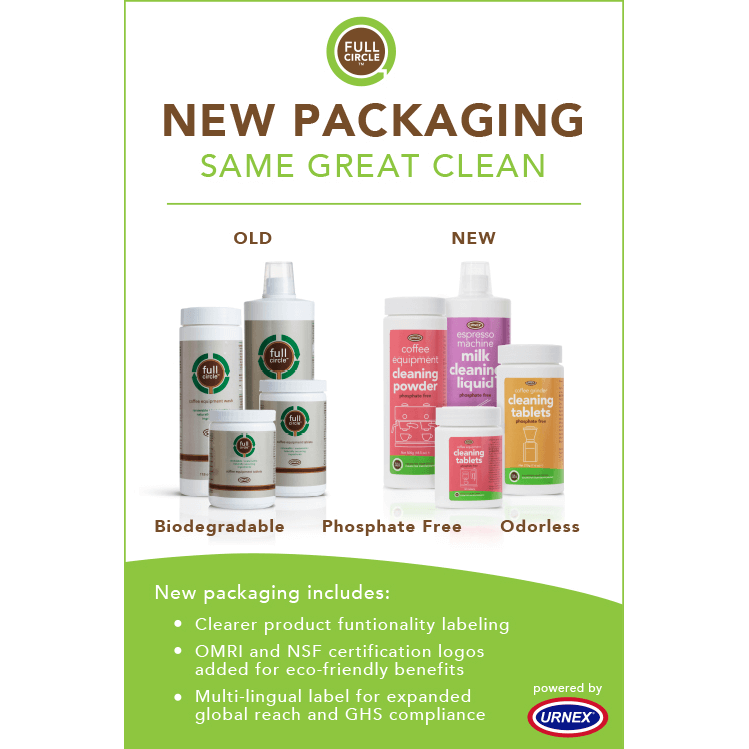 Full circle coffee sales cleaner